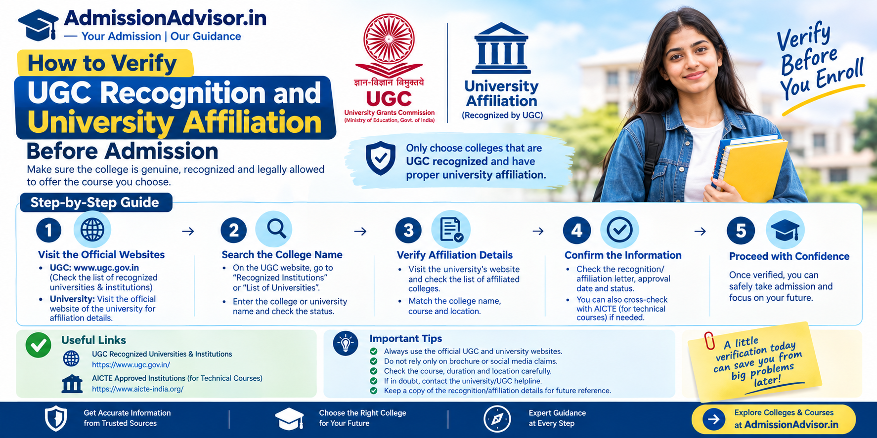 How to Verify UGC Recognition and University Affiliation Before Admission