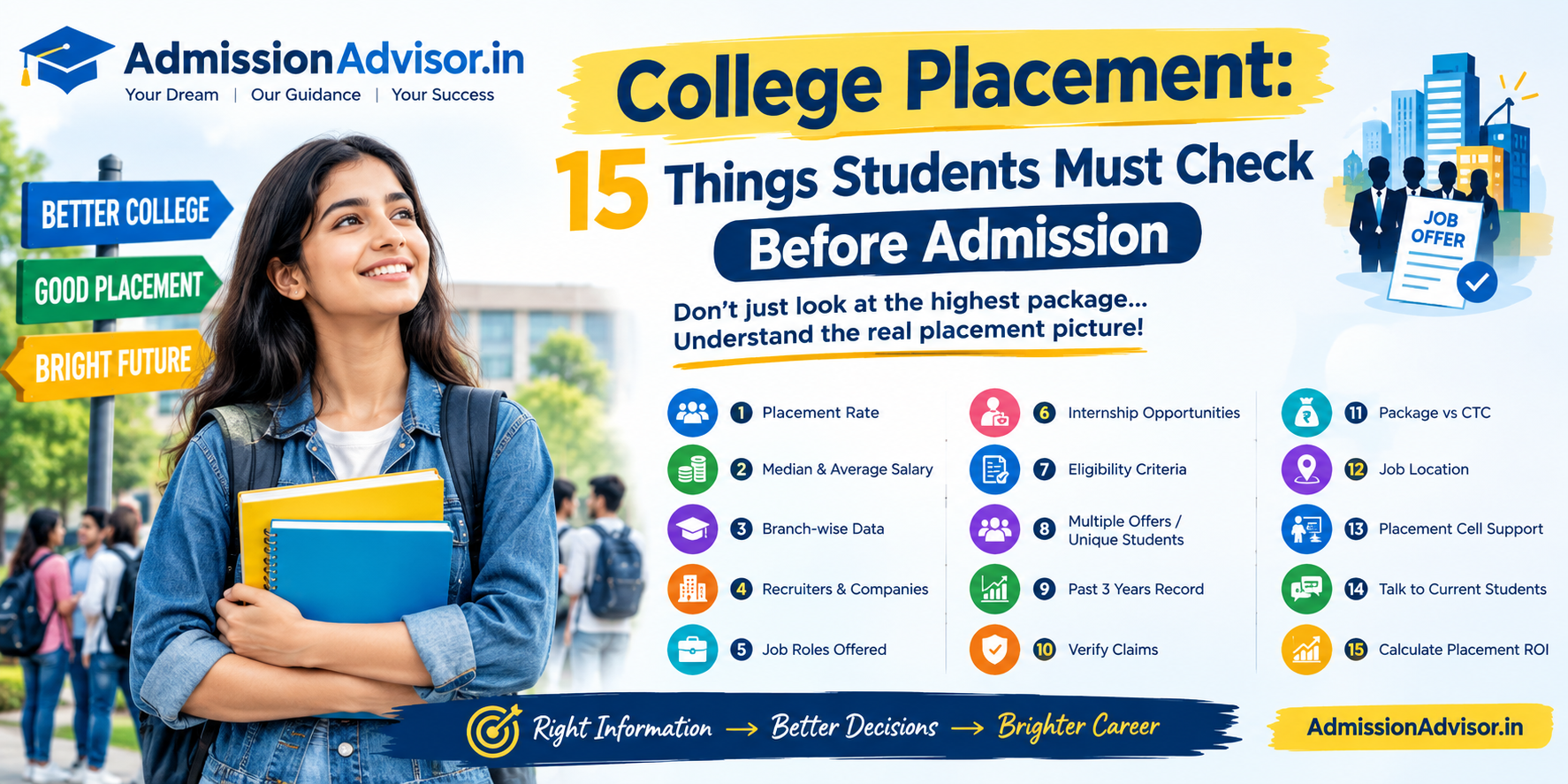 College Placement: 15 Things Students Must Check Before Admission