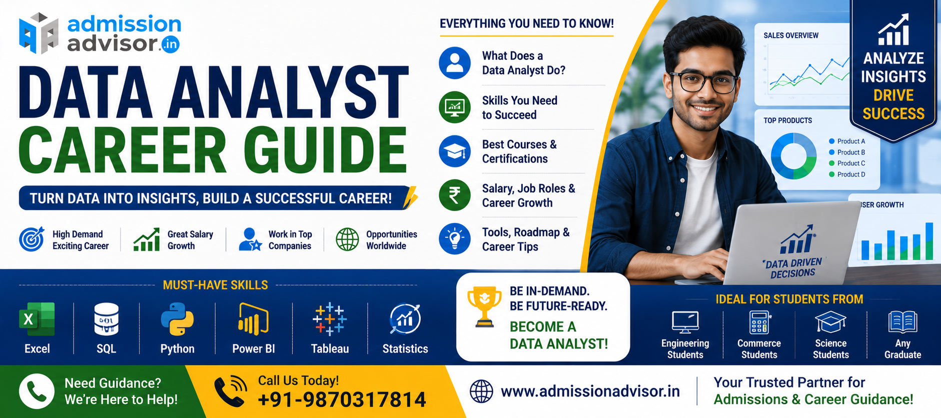 Data Analyst Career Guide 2027