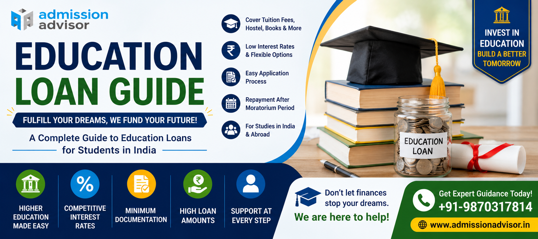 Education Loan Guide 2027