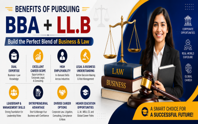 Benefits of Pursuing BBA + LL.B