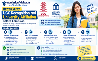 How to Verify UGC Recognition and University Affiliation Before Admission