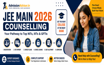 JEE Main 2026 Counselling: Registration, Choice Filling & Seat Allotment
