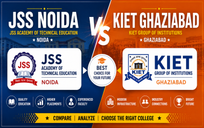 JSS Noida vs KIET Ghaziabad